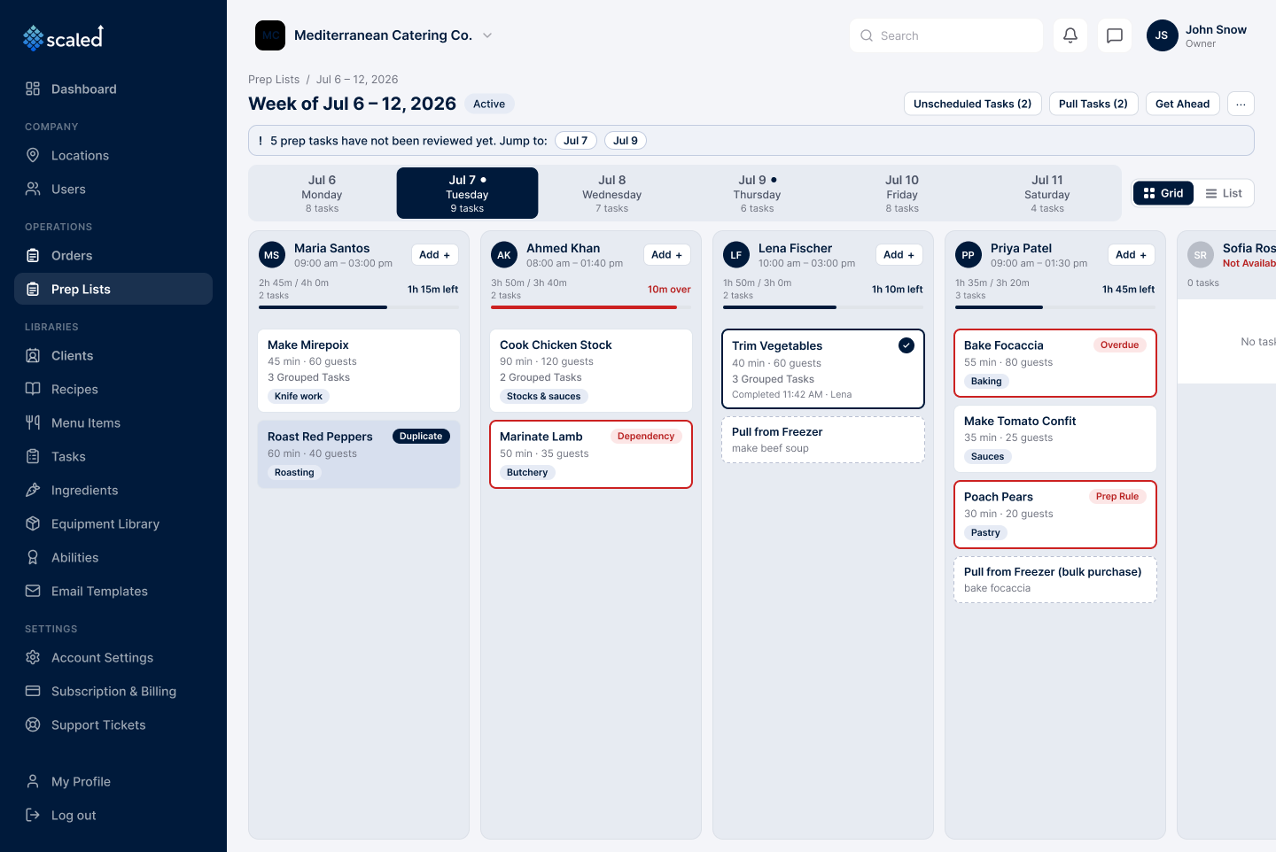 Prep lists screen in Scaled