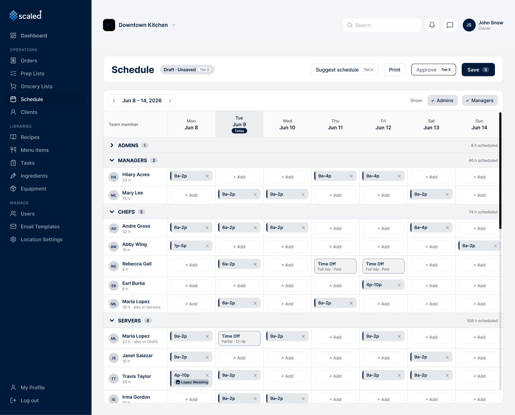 Scheduling and payroll screen in Scaled