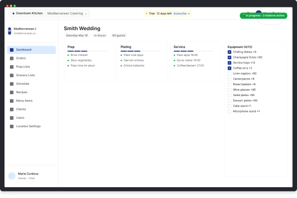 Scaled front-of-house service board with station flow and equipment checklists