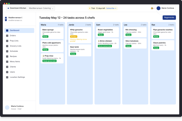 Scaled prep list board with tasks grouped by chef and live ready/blocked status