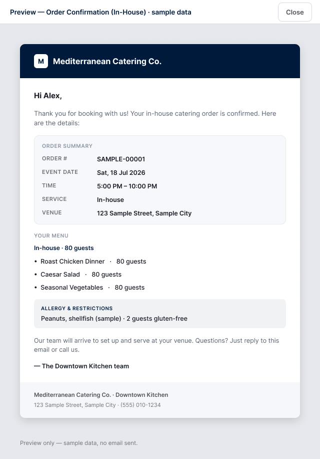 The client gets a confirmation automatically